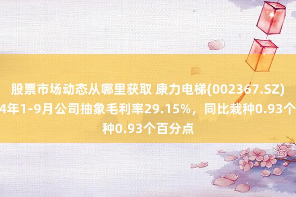 股票市场动态从哪里获取 康力电梯(002367.SZ)：2024年1-9月公司抽象毛利率29.15%，同比栽种0.93个百分点