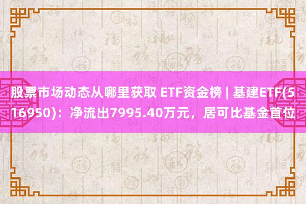 股票市场动态从哪里获取 ETF资金榜 | 基建ETF(516950)：净流出7995.40万元，居可比基金首位