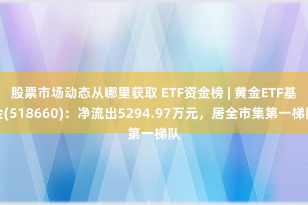 股票市场动态从哪里获取 ETF资金榜 | 黄金ETF基金(518660)：净流出5294.97万元，居全市集第一梯队