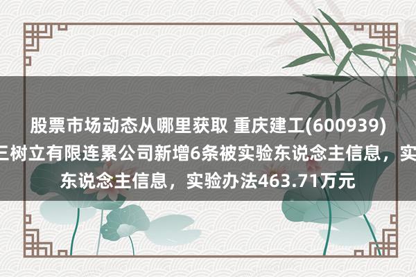 股票市场动态从哪里获取 重庆建工(600939)控股的重庆建工第三树立有限连累公司新增6条被实验东说念主信息，实验办法463.71万元