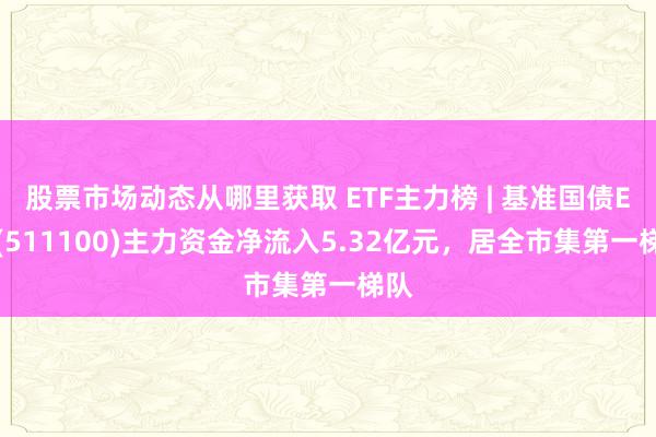 股票市场动态从哪里获取 ETF主力榜 | 基准国债ETF(511100)主力资金净流入5.32亿元，居全市集第一梯队