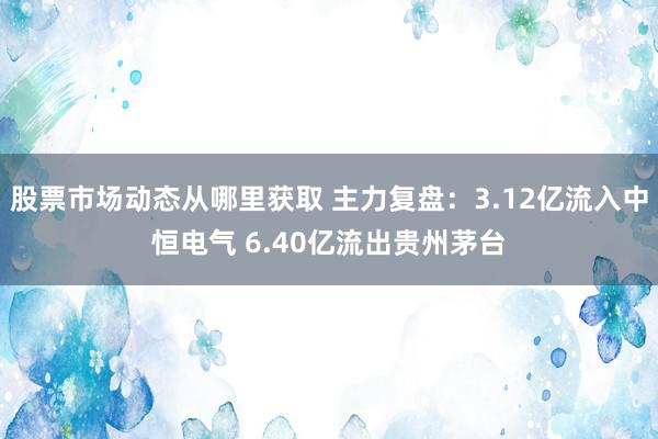 股票市场动态从哪里获取 主力复盘：3.12亿流入中恒电气 6.40亿流出贵州茅台